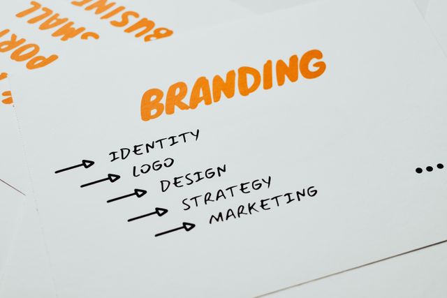 Visual Identity Design